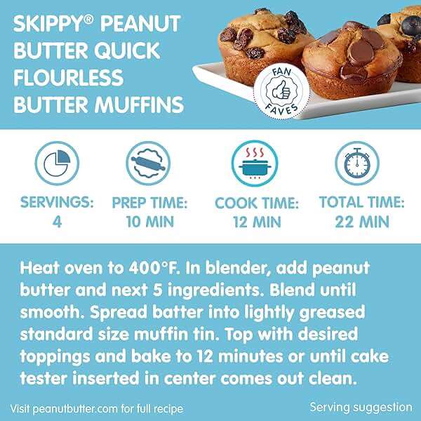SKIPPY No Sugar Added Chunky Peanut Butter Spread, 16 oz Jars (Pack of 12) – 3 Ingredients, 7g Protein per Serving, Gluten-Free - Image 7