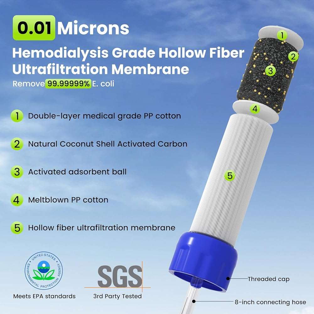 Purewell Outdoor Water Filter Personal Water Filtration Straw Emergency Survival Gear Water Purifier for Camping Hiking Climbing Backpacking(8PCS) - Image 2
