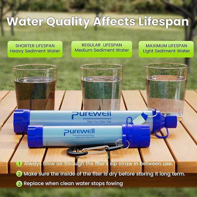 Purewell Outdoor Water Filter Personal Water Filtration Straw Emergency Survival Gear Water Purifier for Camping Hiking Climbing Backpacking(8PCS) - Image 3