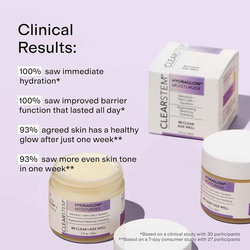 CLEARSTEM - HYDRAGLOW Stem Cell Moisturizer - Bakuchiol + Squalene - Youthful Skin Face Moisturizer - All Skin Types - Facial Skin Care Products - Gluten Free, Cruelty Free - 2 fl oz / 60ml - Image 5