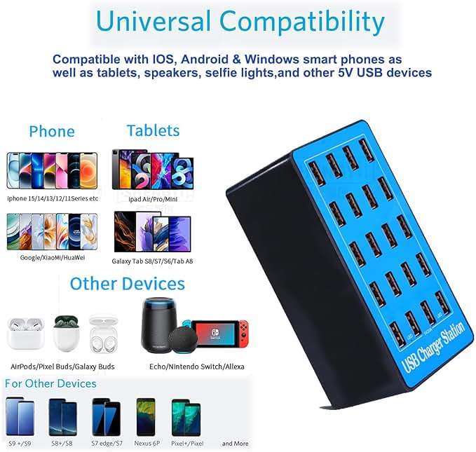 MaxLax USB Charging Station, 20-Port 100W/20A Multi-USB Charger Station for Smartphones, Tablets, and Other Devices - Image 2