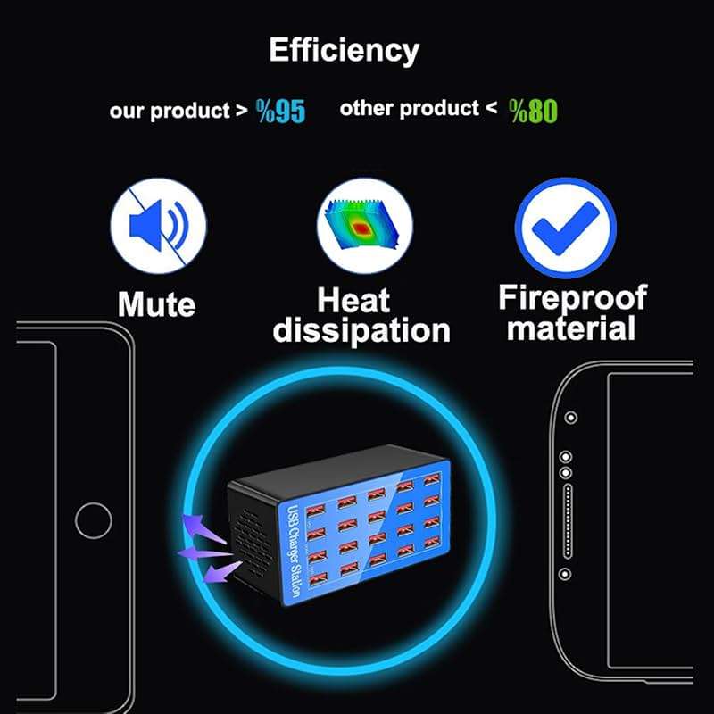 MaxLax USB Charging Station, 20-Port 100W/20A Multi-USB Charger Station for Smartphones, Tablets, and Other Devices - Image 4