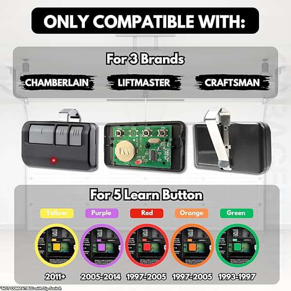 893LM 893Max 891LM 371LM 373LM 971LM 973LM Universal Garage Door Opener Remote - for Chamberlain, LiftMaster, Craftsman, 3-Button, Extra Long-Range Gate Opener Remote - Image 2
