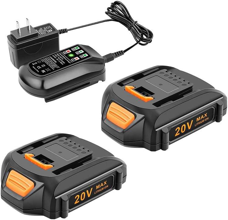 ADVTRONICS Replacement Battery & Charger Kit for Worx 20V PowerShare Tools (2 Batteries & 1 Charger) - Image 1