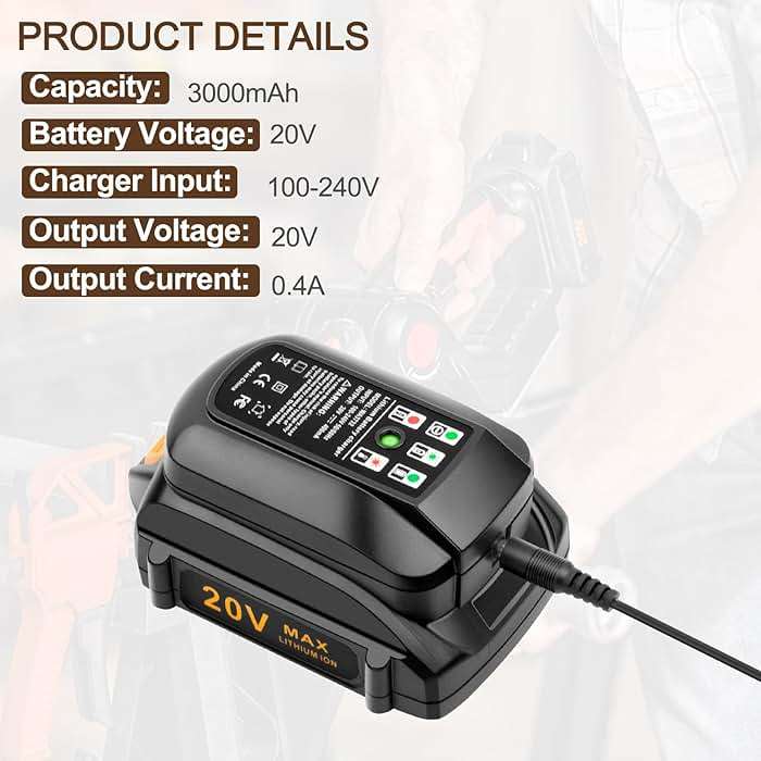ADVTRONICS Replacement Battery & Charger Kit for Worx 20V PowerShare Tools (2 Batteries & 1 Charger) - Image 2
