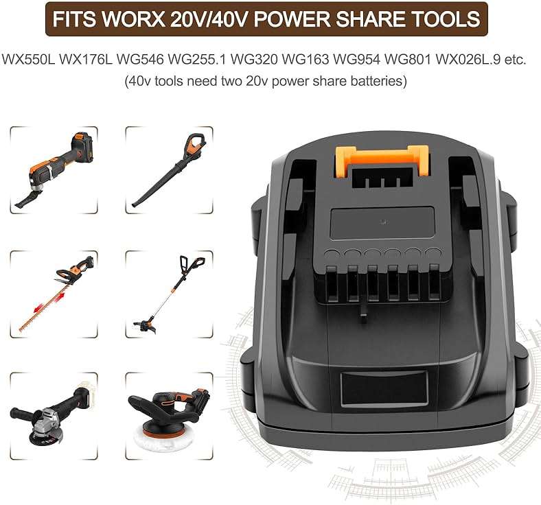 ADVTRONICS Replacement Battery & Charger Kit for Worx 20V PowerShare Tools (2 Batteries & 1 Charger) - Image 3