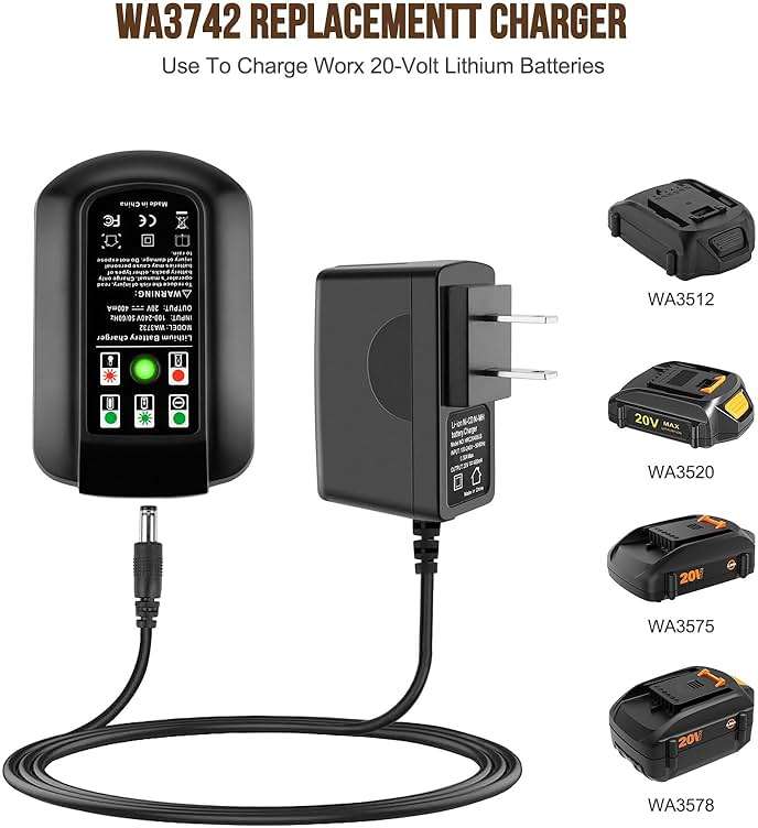 ADVTRONICS Replacement Battery & Charger Kit for Worx 20V PowerShare Tools (2 Batteries & 1 Charger) - Image 4
