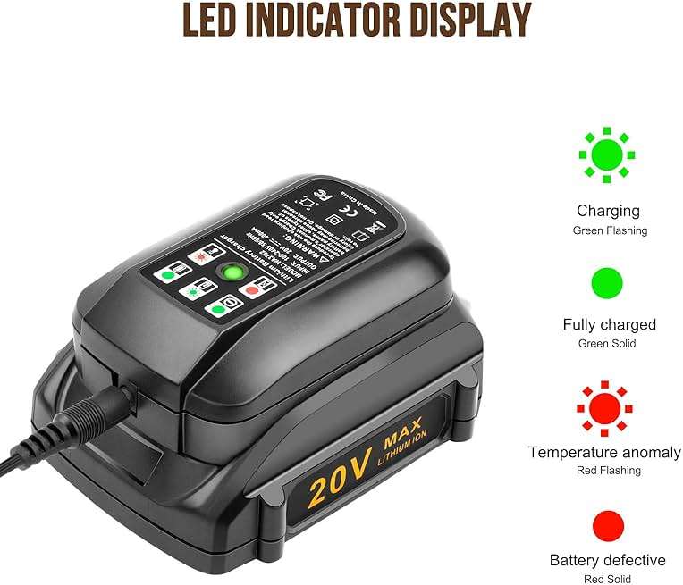 ADVTRONICS Replacement Battery & Charger Kit for Worx 20V PowerShare Tools (2 Batteries & 1 Charger) - Image 5