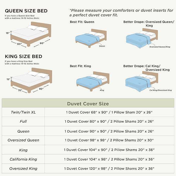 Bedsure White Duvet Cover Queen Size - Soft Double Brushed Bedding Set for Kids & Adults, Zipper Closure, 3 Pieces, Includes 1 Duvet Cover (90"x90") & 2 Pillow Shams, NO Comforter - Image 8