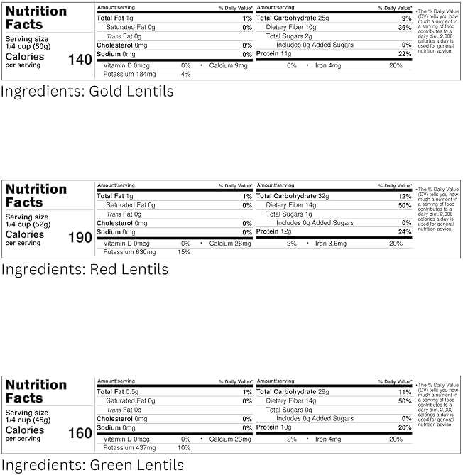 Red Lentils | Green Lentils | Golden Lentils | 12 LBS Total | Non-GMO | 100% Non Irradiated | Kosher | USA Grown | Vegan - Image 2
