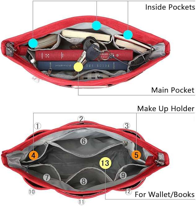 VANCORE Purse Organizer Insert for Handbags,Tote Bag Organizer Insert with Zipper Bag,Premium Handbag Organizer Inside Liner for Women - Image 2