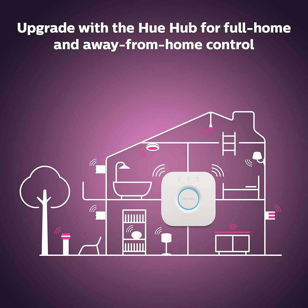 Philips Hue A19 LED Smart Light Bulb - White and Color Ambiance - 60W Indoor Light Bulb - Control with Hue App - Works with Alexa, Google Assistant and Apple Homekit - 3 Pack - Image 8