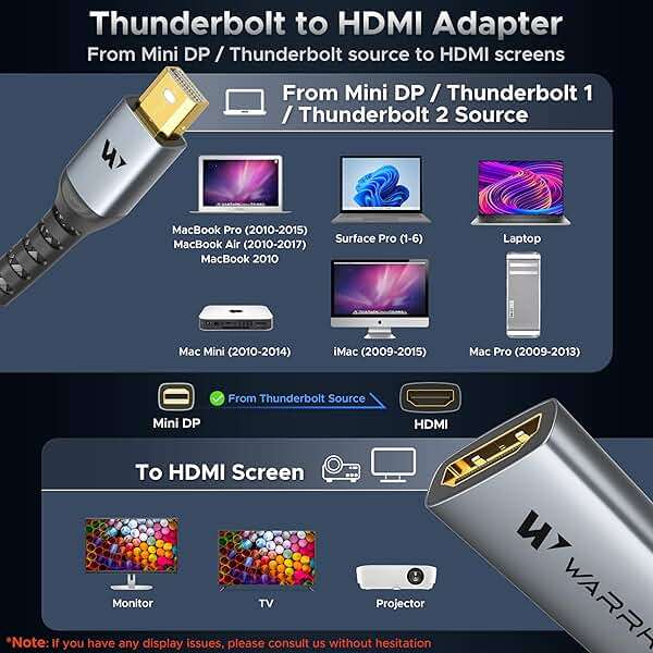 Warrky 4K Mini DisplayPort to HDMI Adapter, 4K@30Hz Mini DP to HDMI Adapter, Gold-Plated Plug & Aluminum Case, Thunderbolt to HDMI Compatible for MacBook Air/Pro, Surface Pro/Dock, Monitor/Projector - Image 6