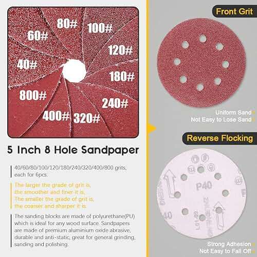 Glarks 62Pcs 5 Inch Hand Sanding Blocks Round and Mouse Hand Sanding pad with 60Pcs 8 Hole Hook and Loop Sanding Disc Set for Woodworking, Furniture Restoration, Home and Automotive Body - Image 5