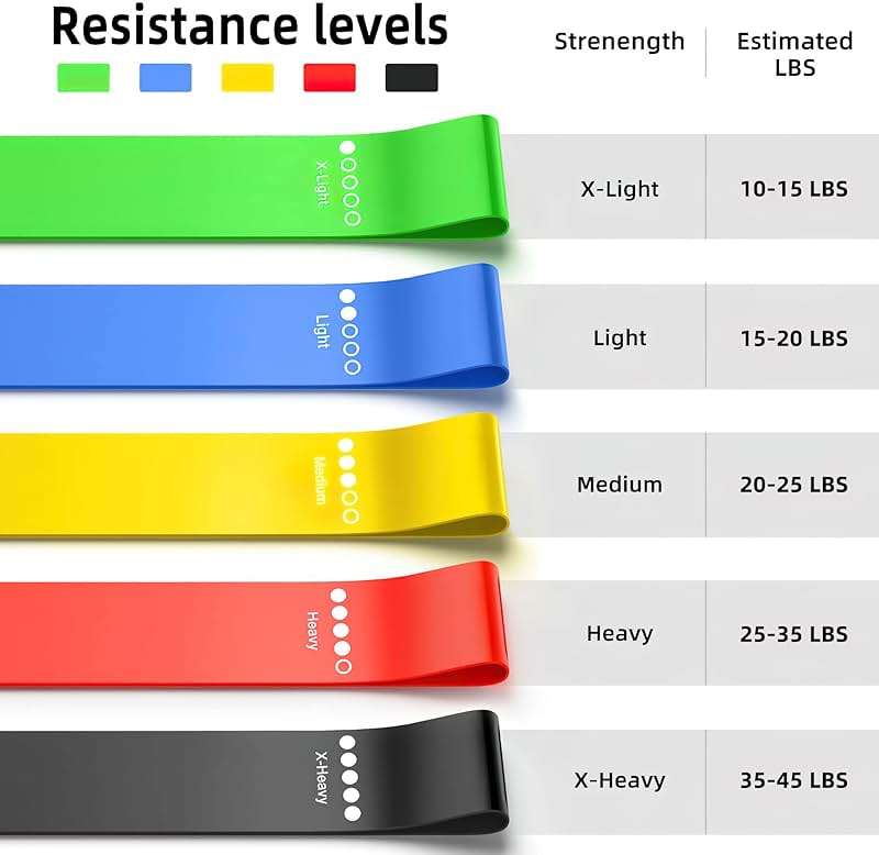 Resistance Bands for Working Out, 5-Pack Elastic Exercise Bands for Strength Training, Stretching, Workout; Home Gym Equipment for Women Men, Pilates Yoga Physical Therapy, Leg Glute Arm Exercise Kit - Image 3