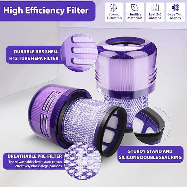 Lemige 3 Pack Vacuum Filters Replacement Parts Compatible with Dyson V11 Origin V11 Torque Drive V11 Animal V11 Complete V11 Extra V15 Detect V15s Detect Submarine Vacuums, Compare to Part 970013-02 - Image 6