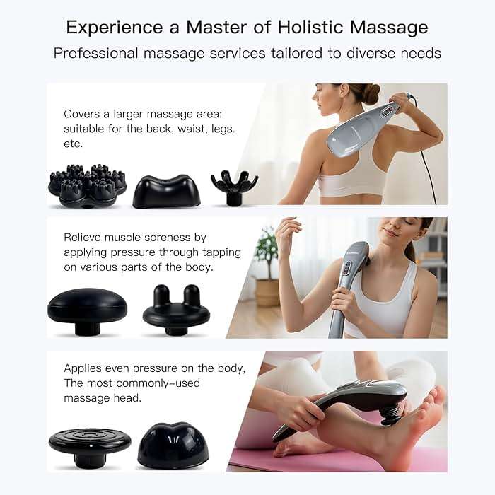 MEGAWISE Handheld Deep Tissue Neck Back Massager for Shoulders, Waist, Legs, 3600 RPM Powerful Motor Electric Neck Massager with 5 Nodes & 5 Speeds, A Little Heavy - Image 3