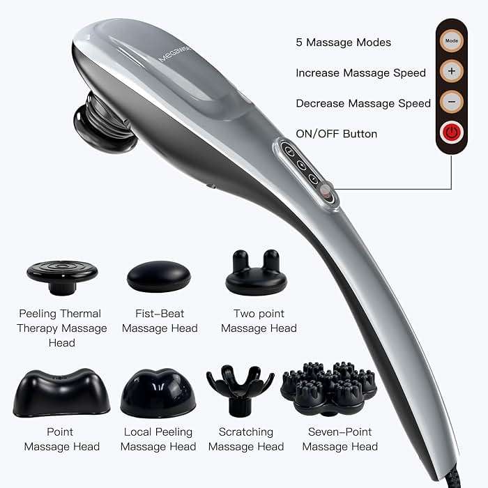 MEGAWISE Handheld Deep Tissue Neck Back Massager for Shoulders, Waist, Legs, 3600 RPM Powerful Motor Electric Neck Massager with 5 Nodes & 5 Speeds, A Little Heavy - Image 5