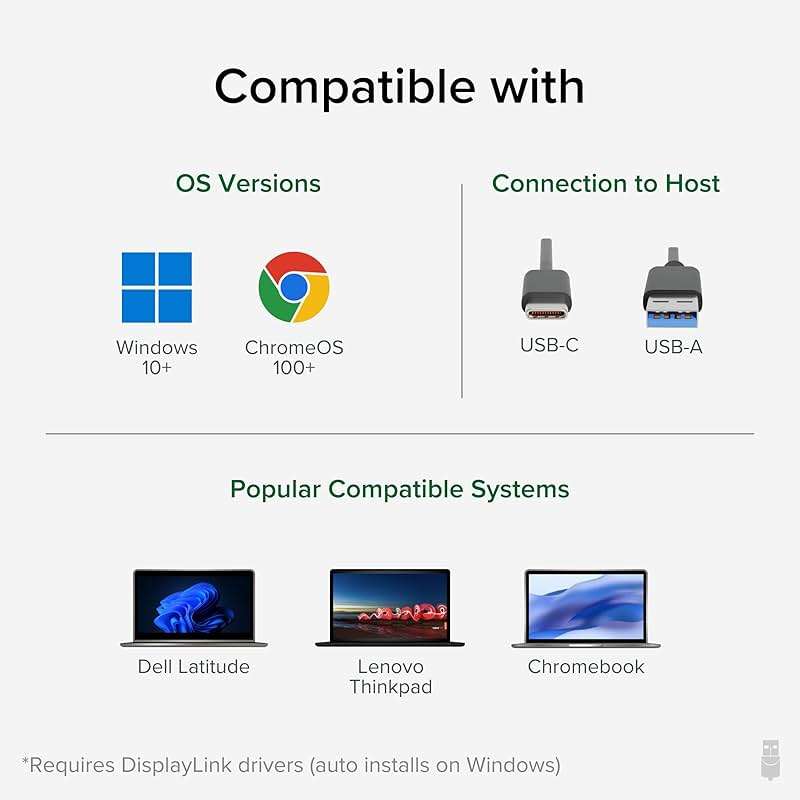 Plugable 4K DisplayPort and HDMI Dual Monitor Adapter for USB 3.0 and USB-C, Compatible with Windows - Image 7