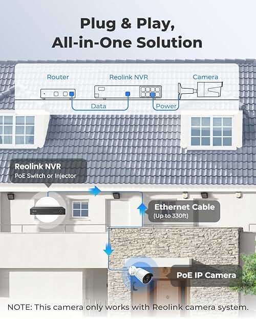 REOLINK 5MP Security PoE IP Camera, Person/Vehicle/Pet Detection, Time-Lapse, 100ft IR Night Vision, Work with Smart Home, Support 512GB SD Card, Surveillance Outdoor Indoor, RLC-510A - Image 2