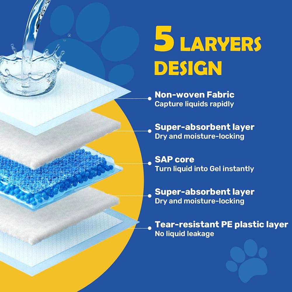 FluffyDream Super Absorbent Waterproof Dog and Puppy Pet Training Pad, Housebreaking Pet Pad,Blue (17.6"x23.6" (50PCS)) - Image 3
