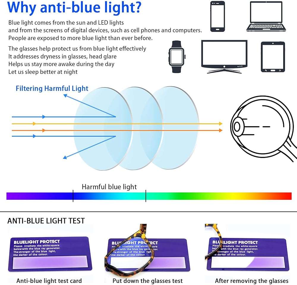 SIGVAN 5 Pack Blue Light Blocking Reading Glasses Fashion Square Computer Readers for Women Men, Anti UV Ray Nerd Eyeglasses (5 Mix, 1.5) - Image 5