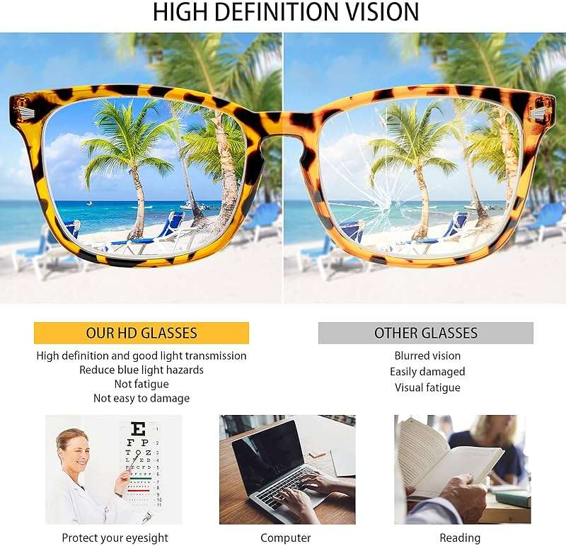 SIGVAN 5 Pack Blue Light Blocking Reading Glasses Fashion Square Computer Readers for Women Men, Anti UV Ray Nerd Eyeglasses (5 Mix, 1.5) - Image 6