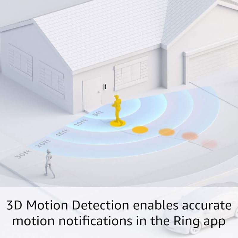 Like-New Ring Wired Doorbell Pro (2021 model) – Best-in-class with cutting-edge features (existing doorbell wiring required) - Image 4