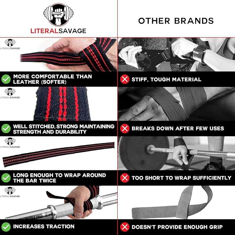 Literal Savage 25" Powerlifting Straps (Pair) – Dominate Deadlifts with Heavy Duty Cotton Wrist Wraps – Maximum Grip Support for Strength Training & Weightlifting – Black/Red – For All Lifters: Newbies, Pros, Young Guns & Gym Vets - Image 5