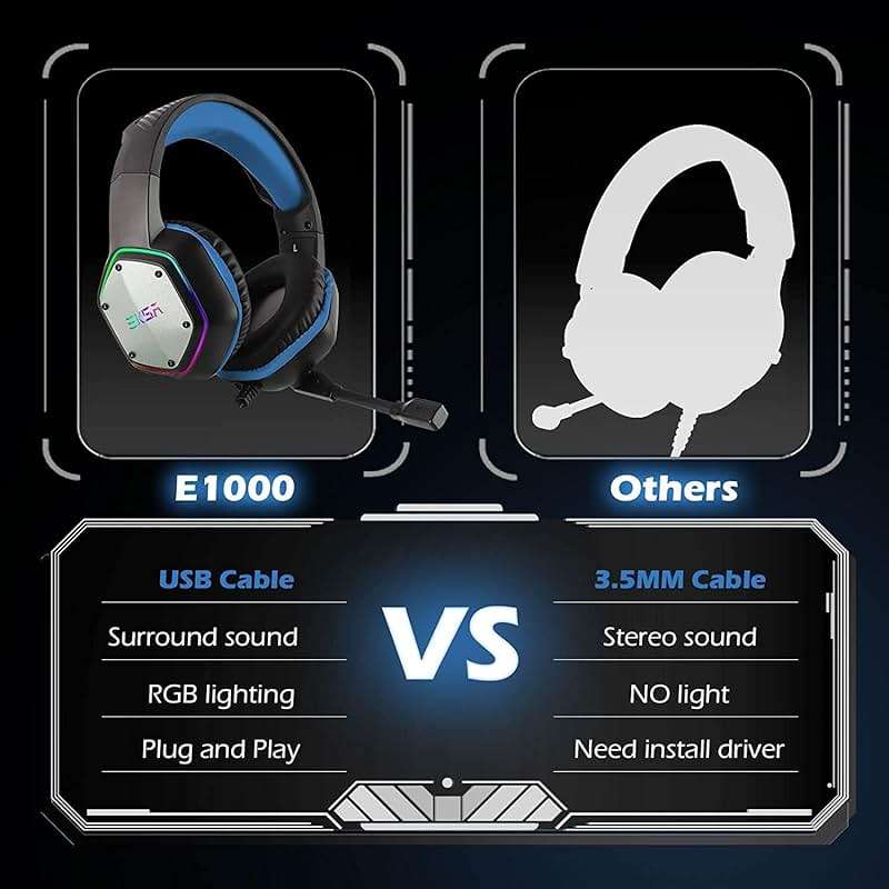EKSA E1000 Gaming Headset, Computer Headphones with Noise Canceling Mic & RGB Light, 7.1 Surround Sound, Compatible with PC, PS4 PS5 Console, Laptop (Blue) - Image 4