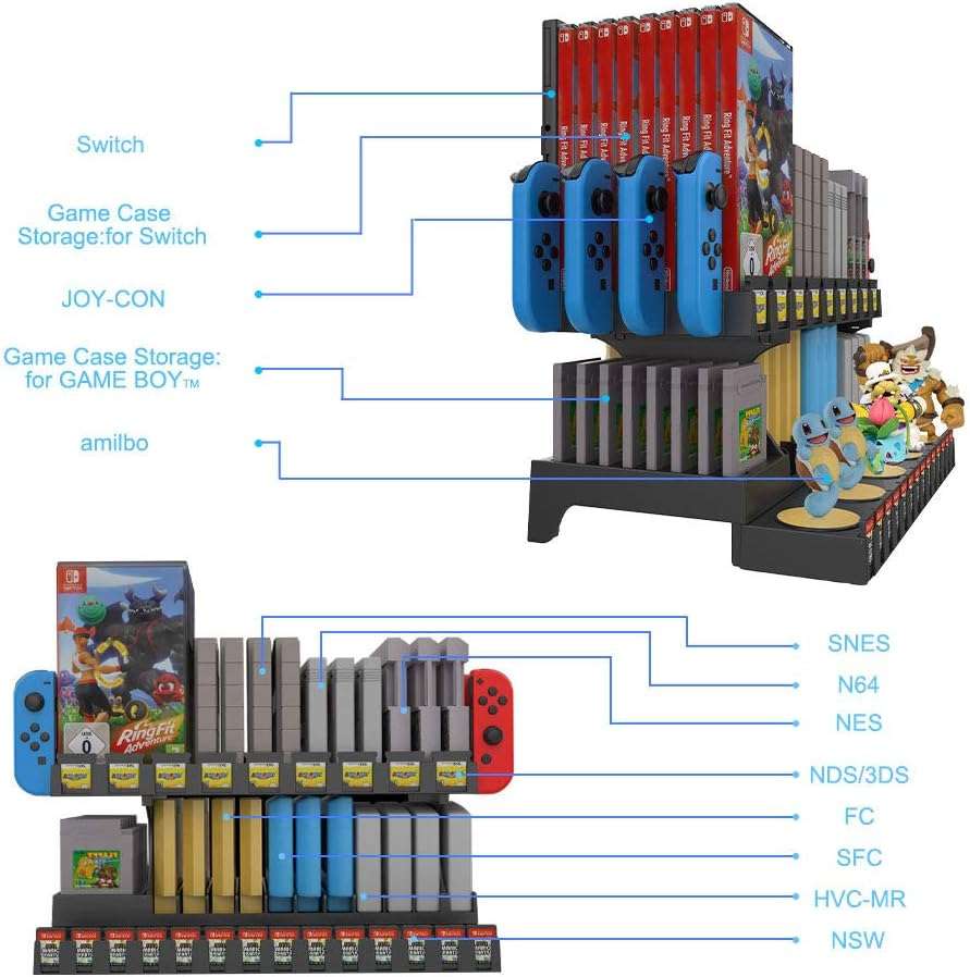 EJGAME Multifunctional Game Storage and Display Stand for NSW/NDS/3DS/Amiibo/NDS series/Game Boy/FC/SFC/NES/SNES/N64 - Image 4