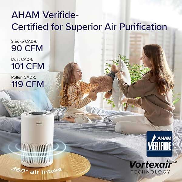 LEVOIT Air Purifier for Home Bedroom Dorm Room, Smart & Voice Control, AHAM VERIFIDE, 3-in-1 Filter With HEPA Sleep Mode, for Pollen, Pollutants, Smoke, Dander, Dust, Core 200S-P, White - Image 4