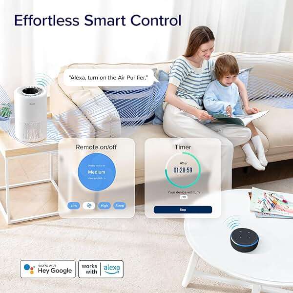 LEVOIT Air Purifier for Home Bedroom Dorm Room, Smart & Voice Control, AHAM VERIFIDE, 3-in-1 Filter With HEPA Sleep Mode, for Pollen, Pollutants, Smoke, Dander, Dust, Core 200S-P, White - Image 7