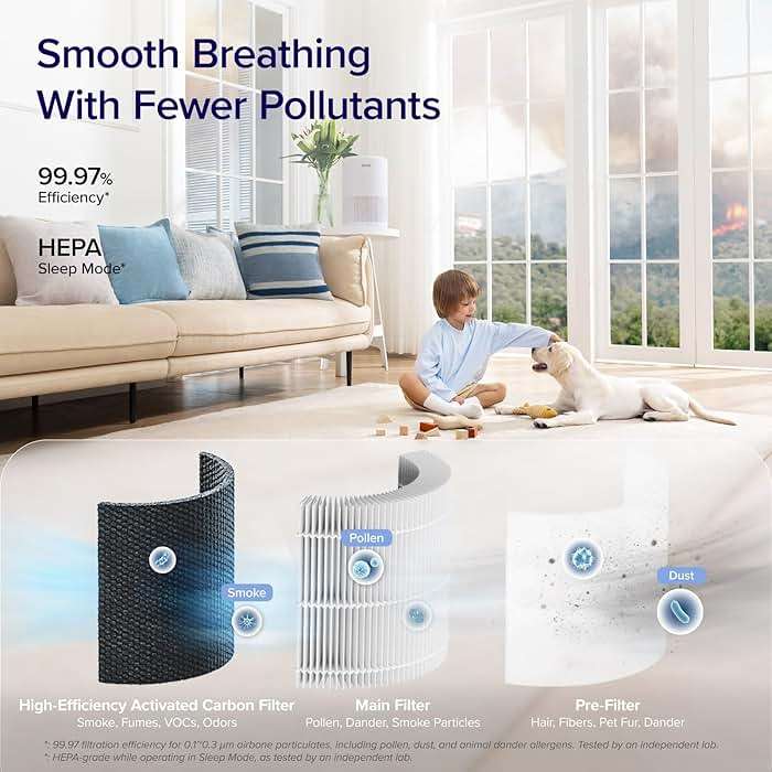 LEVOIT Air Purifier for Home Bedroom Dorm Room, Smart & Voice Control, AHAM VERIFIDE, 3-in-1 Filter With HEPA Sleep Mode, for Pollen, Pollutants, Smoke, Dander, Dust, Core 200S-P, White - Image 8