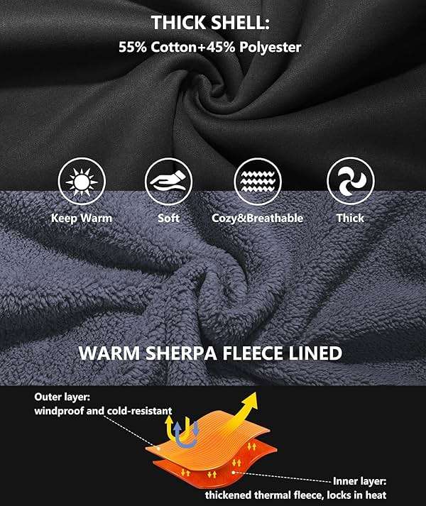 GEEK LIGHTING Men’s Fleece-Lined Zip Up Hoodie, Thick Hooded Jacket Winter Warm Athletic Sweatshirt - Image 3