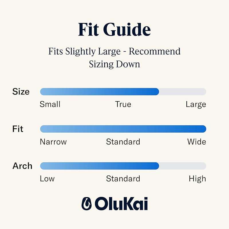 OluKai Moku Pae Slip-On Men's Boat Shoes, Breathable Mesh Deck Shoes, Lightweight Water-Friendly Beach Sneakers for All-Day Comfort - Image 6