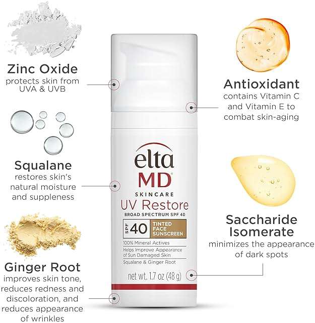 EltaMD UV Restore,Face Sunscreen, SPF 40, Mineral Sunscreen for Sun Damaged Skin Repair, Anti-Aging Zinc Oxide Sunscreen Formula - Image 7