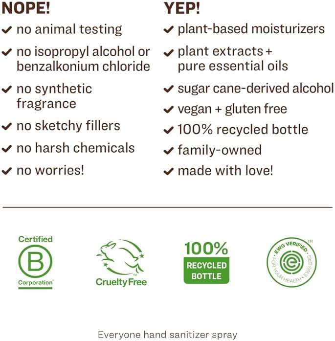 Everyone Coconut & Lemon Hand Sanitizer Spray, 8 FZ - Image 4