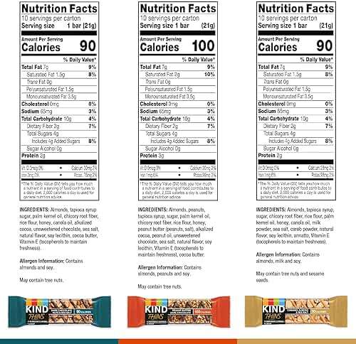 KIND Thins Snack Bars Variety Pack, Gluten Free, Low Calorie, Healthy Snacks, Dark Chocolate Nuts & Sea Salt, Caramel Almond & Sea Salt, Peanut Butter Dark Chocolate, 4g Sugar, 30 Count - Image 2