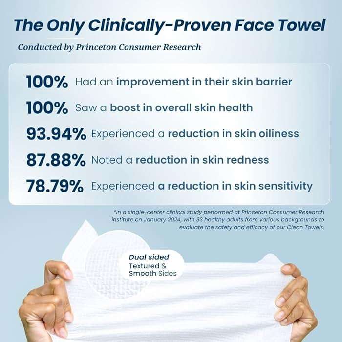 Clean Skin Club Clean Towels®, 100% USDA Biobased Face Towel, Disposable Face Towelette, Eczema Association Accepted, Makeup Remover Dry Wipes, Ultra Soft, 1 Pack, 25 Ct - Image 3