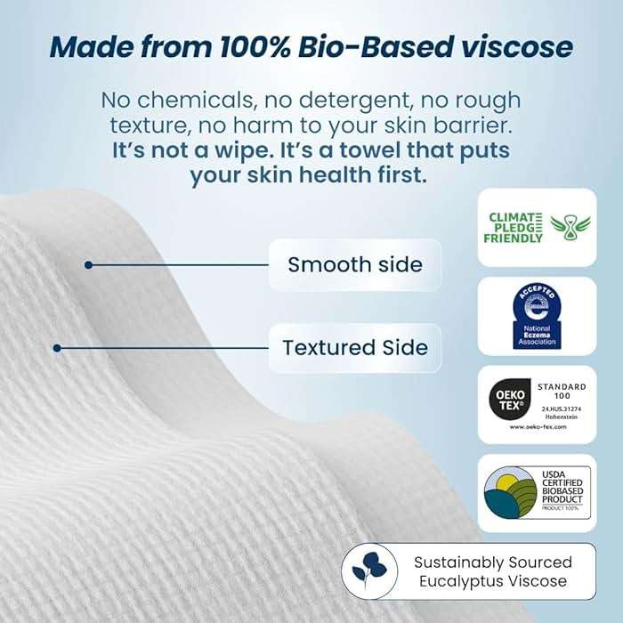 Clean Skin Club Clean Towels®, 100% USDA Biobased Face Towel, Disposable Face Towelette, Eczema Association Accepted, Makeup Remover Dry Wipes, Ultra Soft, 1 Pack, 25 Ct - Image 10