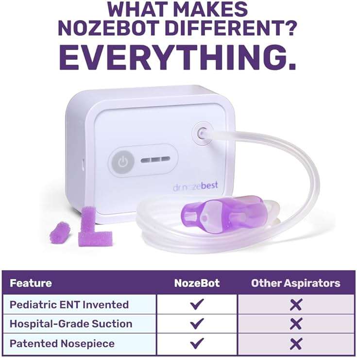 Dr. Noze Best NozeBot Electric Baby Nasal Aspirator - Designed by a Pediatric ENT for Safe, Gentle Congestion Relief - Rechargeable, Portable & Easy to Clean Nose Sucker for Infants and Toddlers - Image 6