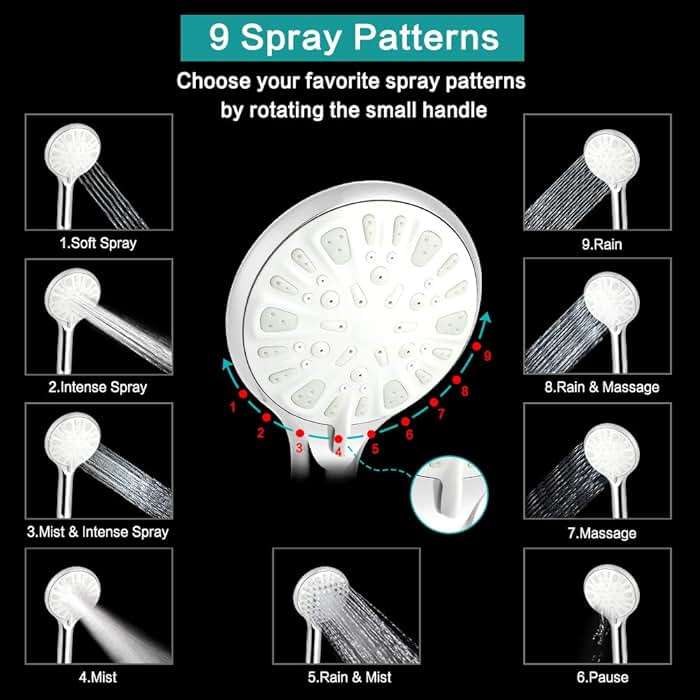Shower Head, 12 Inch High Pressure Rainfall Shower Head/Handheld Shower Combo, 9 Settings Adjustable Anti-leak Shower Head, Detachable Dual Showerheads Built-in Magnetic Docking & Power Jets - Image 5
