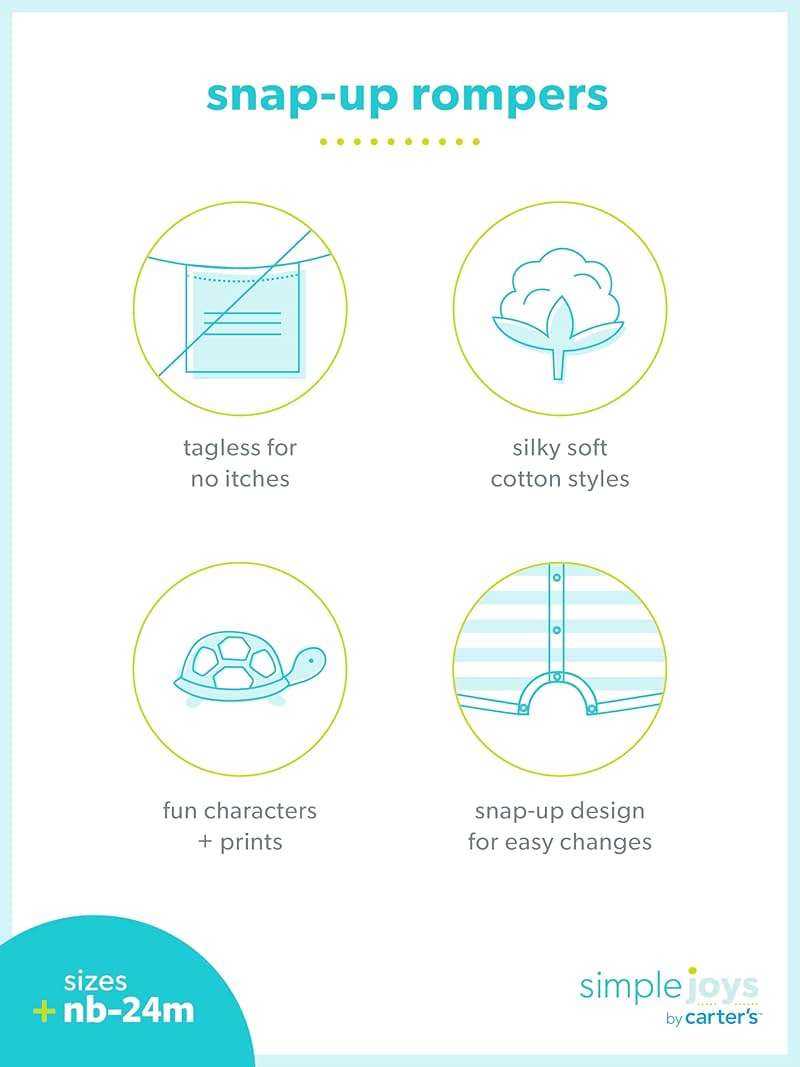 Simple Joys by Carter's Baby 3-Pack Snap-up Rompers - Image 6