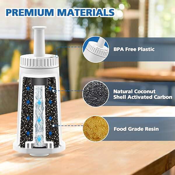 Water Filter Replacement for Breville Espresso Machine Barista Touch BES880, Barista Touch Impress BES881, Oracle Touch BES990, Oracle BES980, Dual Boiler BES920 Bambino ClaroSwiss Sage, Pro BES878 - Image 3