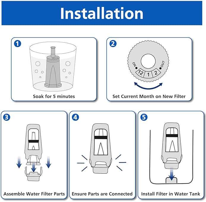Water Filter Replacement for Breville Espresso Machine Barista Touch BES880, Barista Touch Impress BES881, Oracle Touch BES990, Oracle BES980, Dual Boiler BES920 Bambino ClaroSwiss Sage, Pro BES878 - Image 4