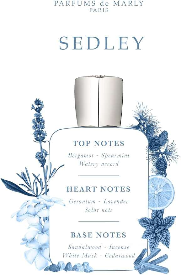 PARFUMS DE MARLY Sedley - Image 4