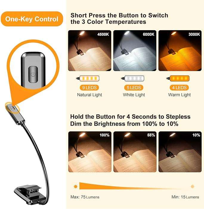Gritin 9 LED Rechargeable Book Light for Reading in Bed - Eye Caring 3 Color Temperatures,Stepless Dimming Brightness,80 Hrs Runtime Small Lightweight Clip On Book Reading Light for Studying - Image 3