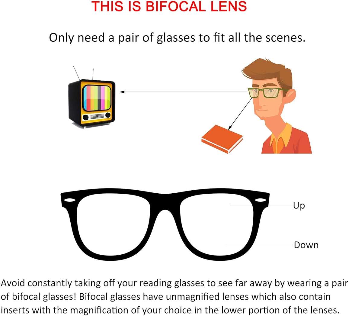 YEIN Bifocal Reading Glasses with Blue Light Blocking Lenses, Bifocal Reader for Women and Men, Vintage Square frame with Spring Hinge (+0.00/+1.75 magnification) - Image 3