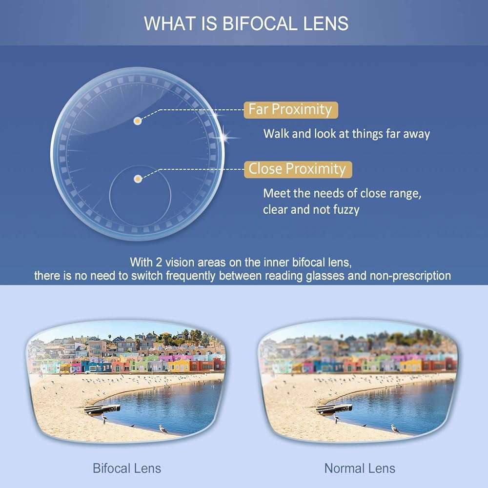 YEIN Bifocal Reading Glasses with Blue Light Blocking Lenses, Bifocal Reader for Women and Men, Vintage Square frame with Spring Hinge (+0.00/+1.75 magnification) - Image 5